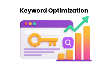 Keyword Optimization